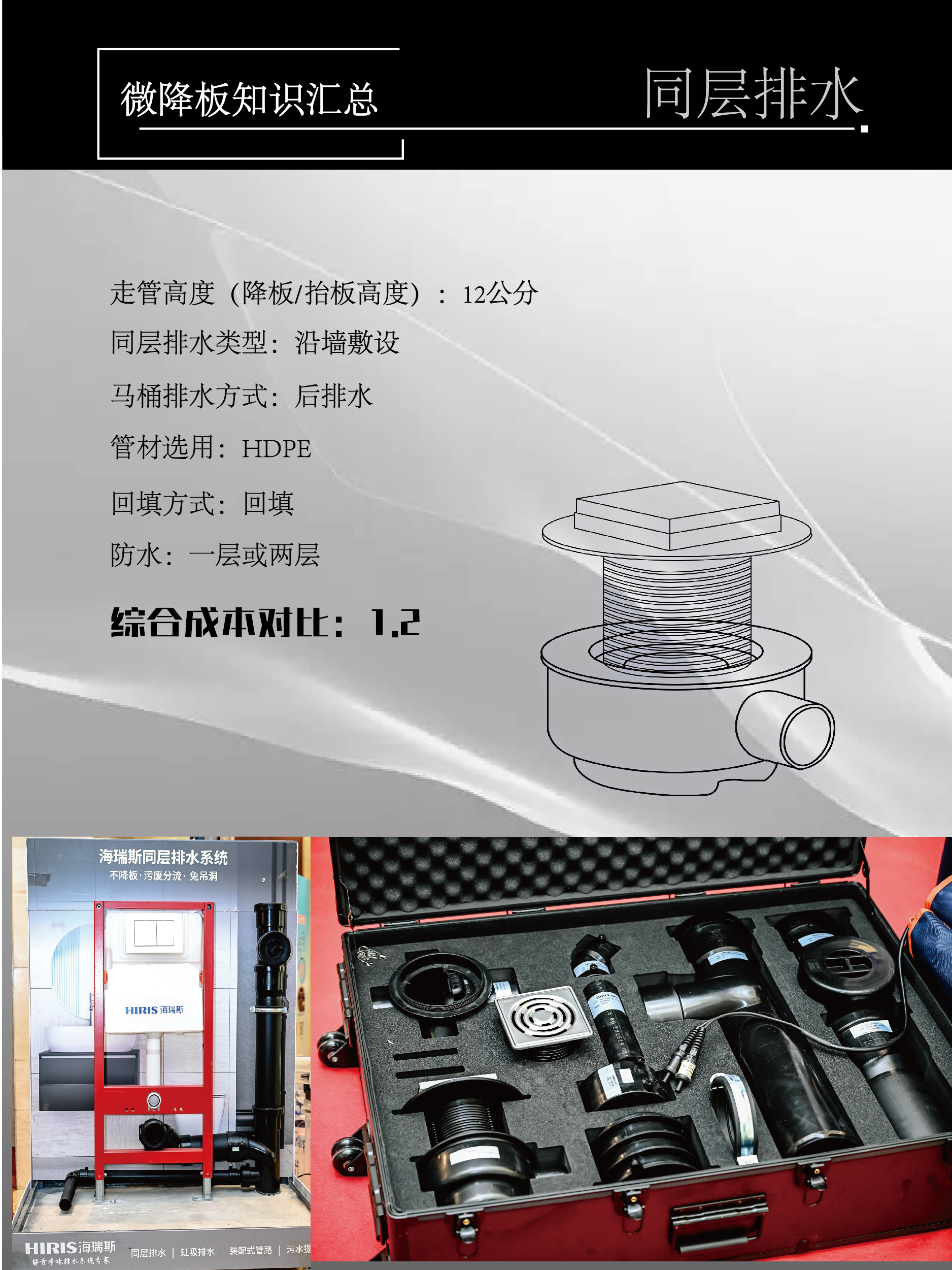 降板知識_畫板 1 副本 3.jpg